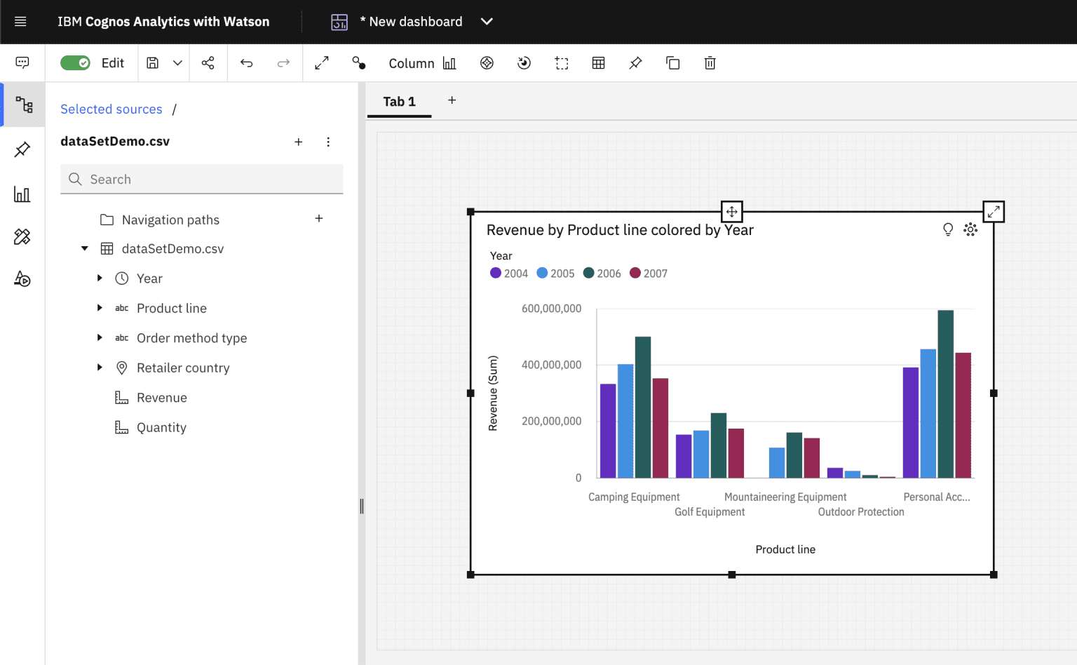 Cognos Screenshot