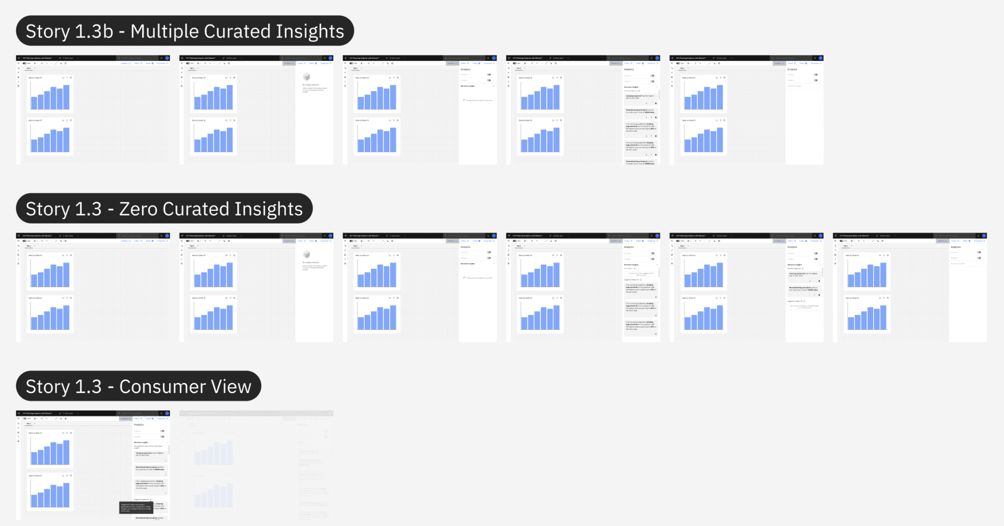 Rough design concepts